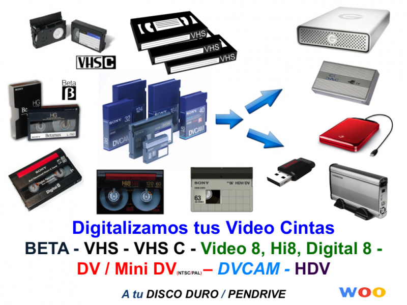 Convierte tus videos a Digital